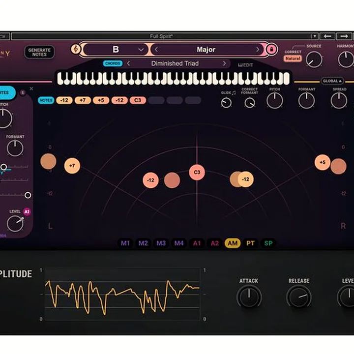 Waves Harmony : Comparatif, Avis et Test