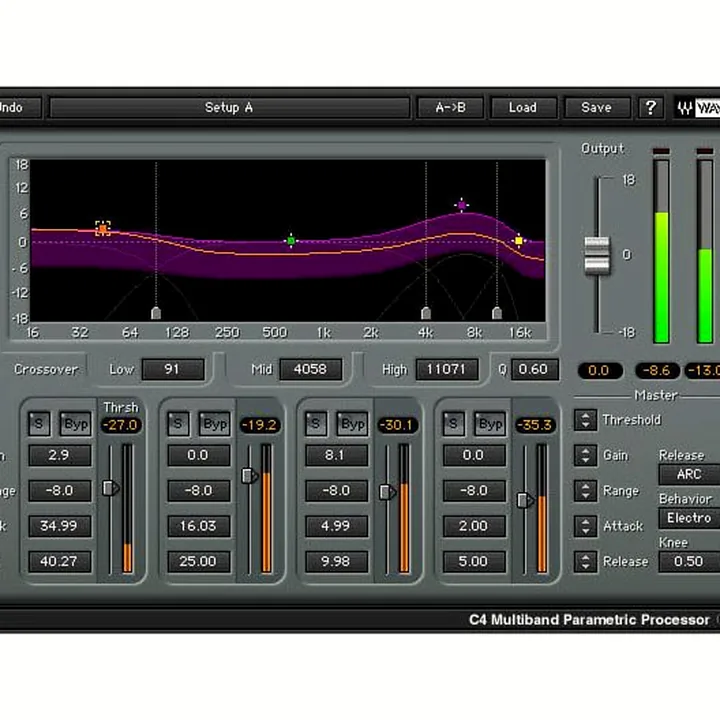 Waves Horizon : Avis, Comparatif et Test