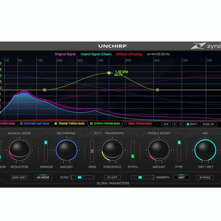 Zynaptiq Repair Bundle Comparatif, Test et Avis